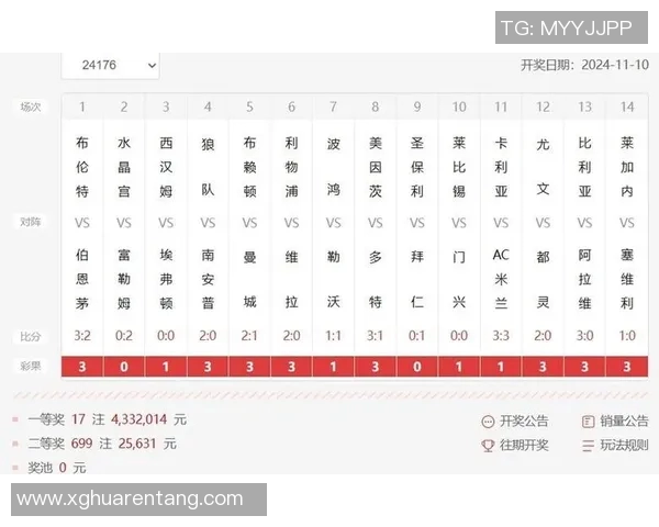 实时更新7m足球比分即时比分让你不错过每一场精彩赛事的精彩瞬间 实时更新7m足球比分即时比分让你不错过每一场精彩赛事的精彩瞬间
