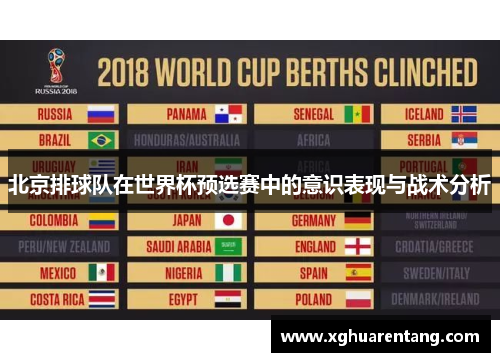 北京排球队在世界杯预选赛中的意识表现与战术分析